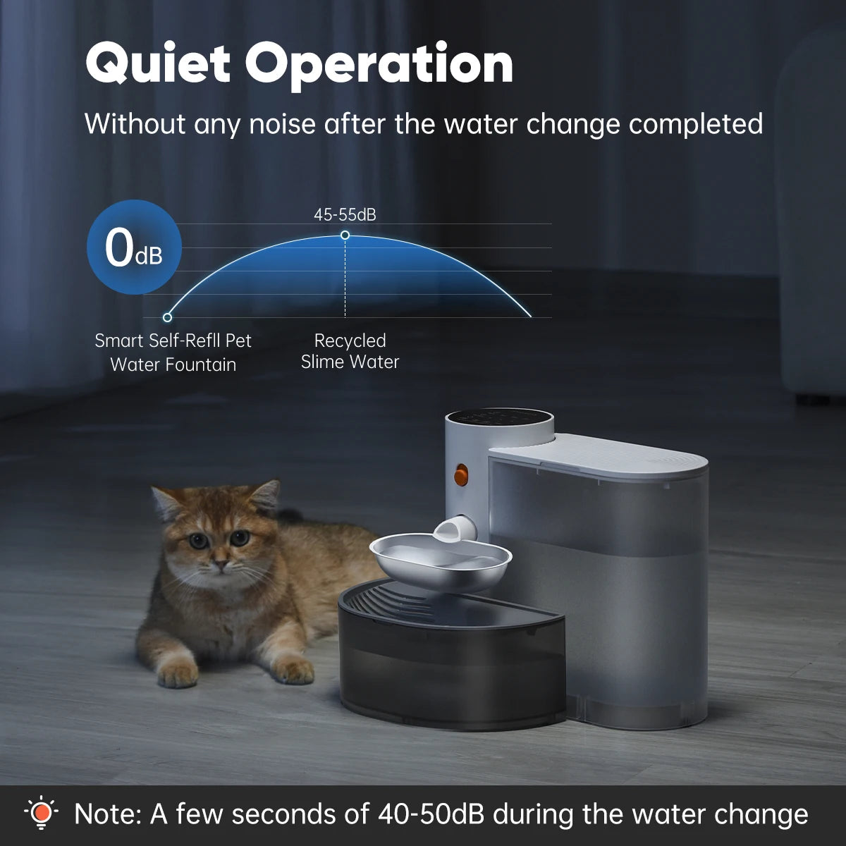 Petgravity Stainless Steel Bowl Pet Intelligent Pouring Water Dispenser Automatically Purifies The Wireless Drinking Bowl For Cats